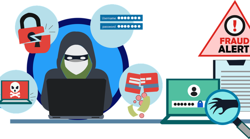 Phishing